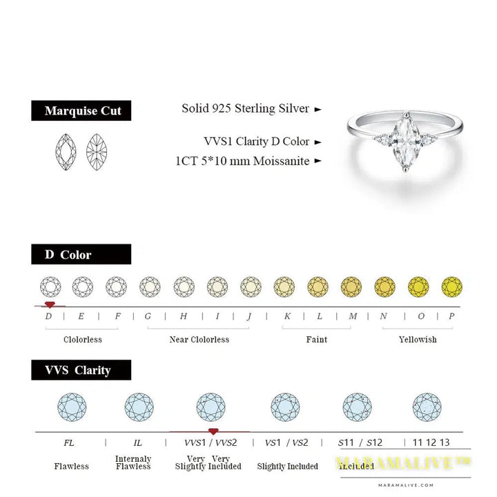 Marquise 1CT Moissanite Ring Real 925 Sterling Silver Rings for Women Men Anniversary Fine Jewelry Wedding Gift